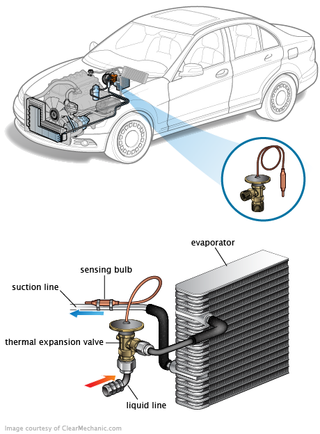 See P1E03 in engine